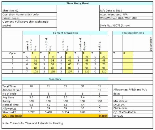 Time Study Template Excel Elegant Time Study Template Excel Free Download 20 High