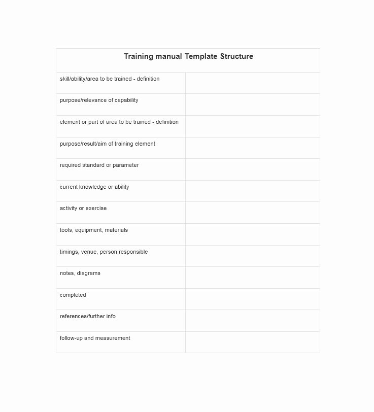 Training Manual Template Word Fresh Training Manual 40 Free Templates &amp; Examples In Ms Word