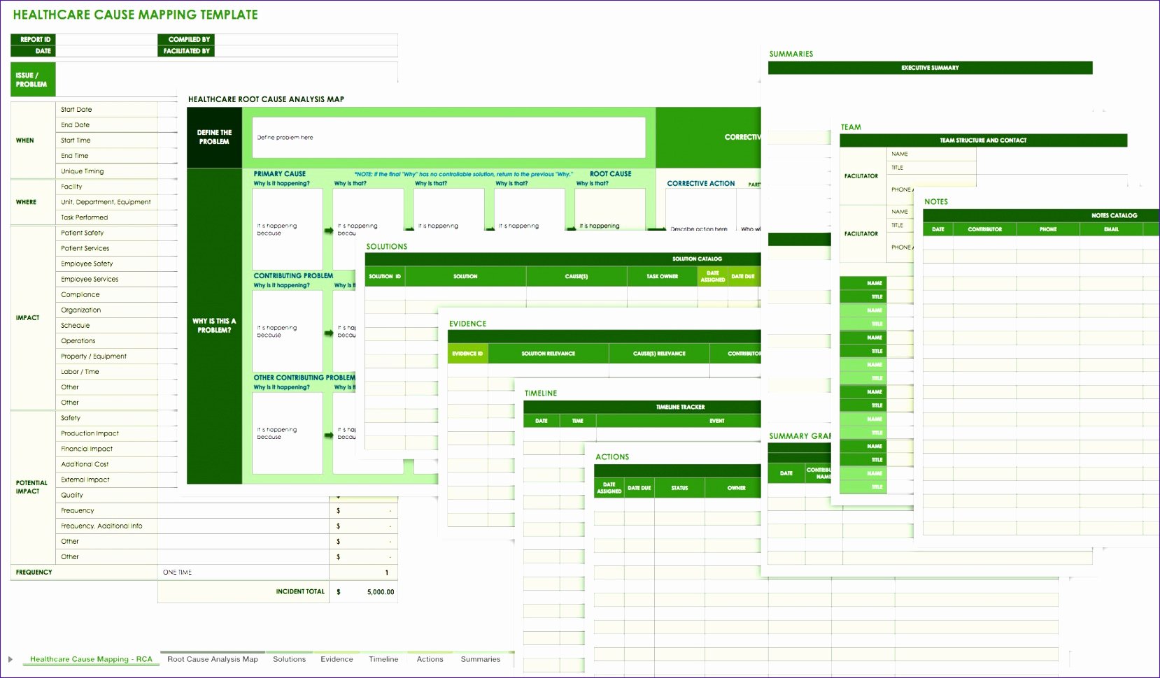Training Matrix Template Excel Lovely 9 Free Training Matrix Template Excel Exceltemplates