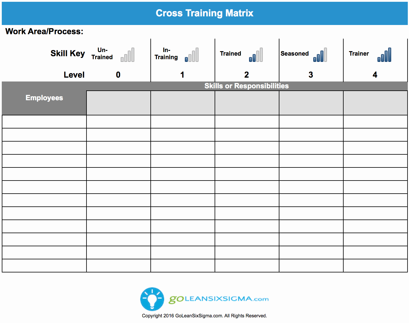 Training Matrix Template Excel New Staff Training Matrix Template Excel 1000 Images About
