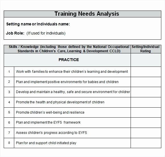 Training Needs Analysis Template Fresh Training Needs Analysis Template Download Documents In