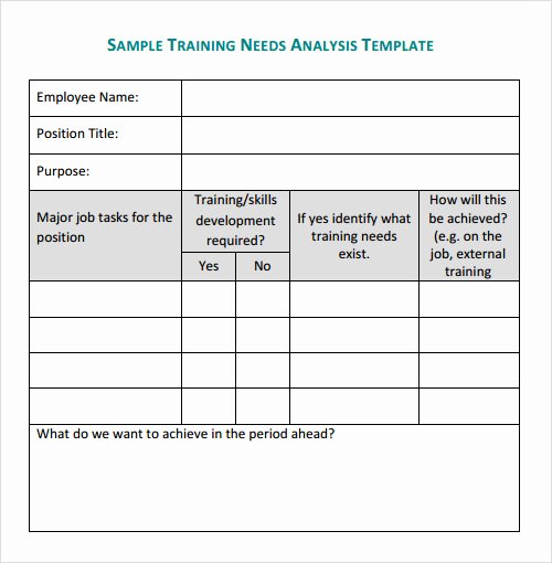 Training Needs Analysis Template Inspirational Training Needs Analysis Template 14 Download Documents