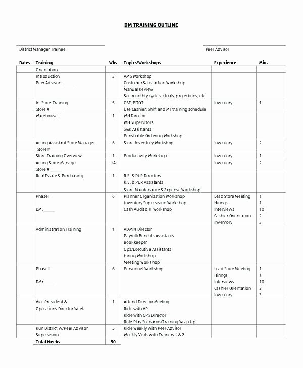 Training Outline Template Word Best Of Training Plan Outline Template