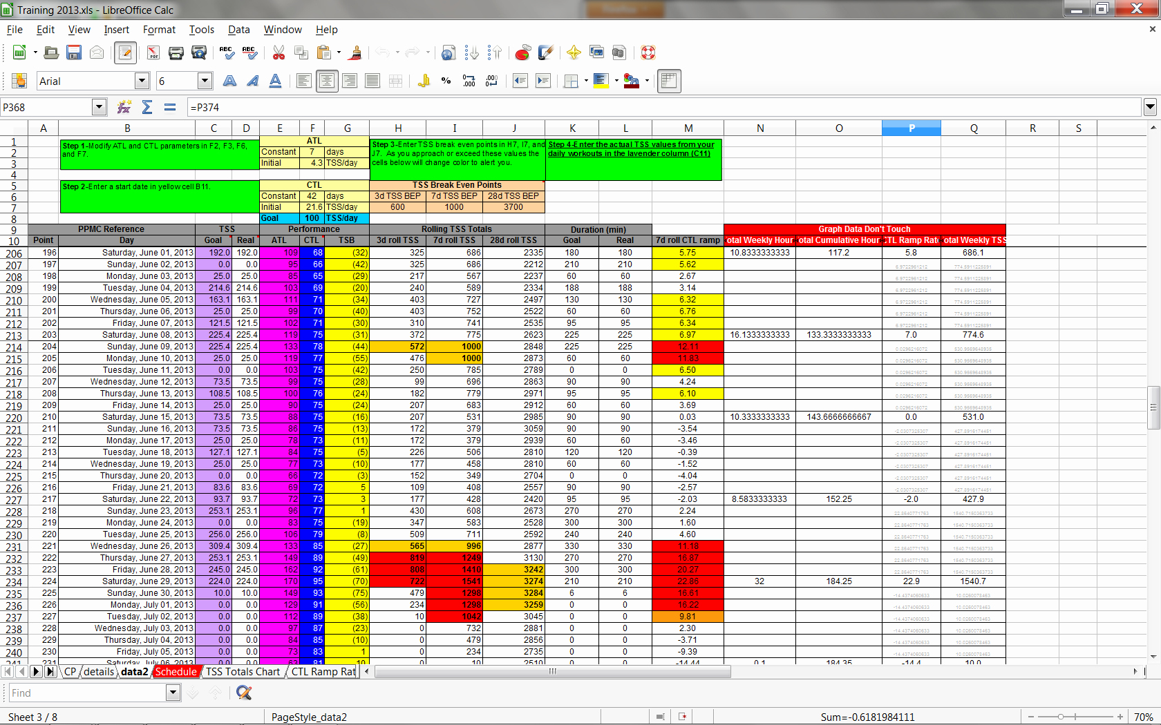 Training Plan Template Excel Lovely Excel Training Planner