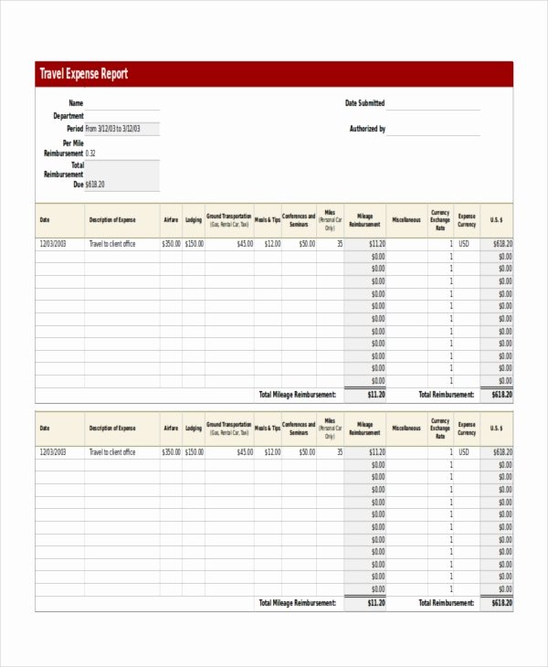 Travel Expense Report Template New 32 Report Templates Free Sample Example format