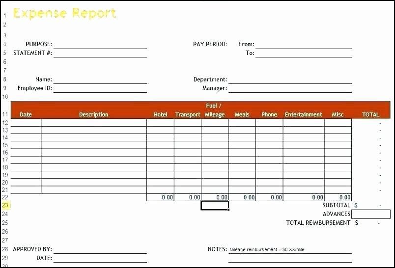 Treasurer Report Template Excel Awesome Treasurers Report Template Sample Excel Treasurer