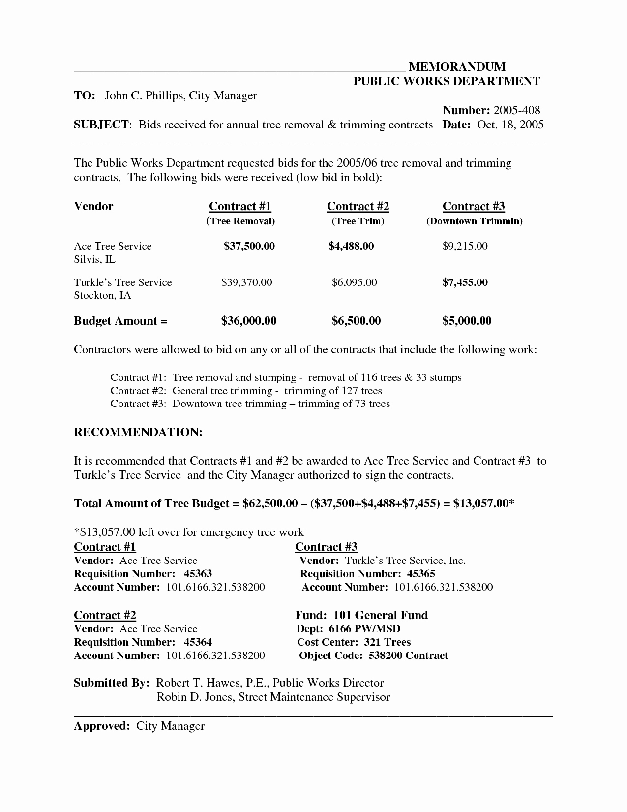 Tree Trimming Estimate Template Luxury Tree Service Contract Sample