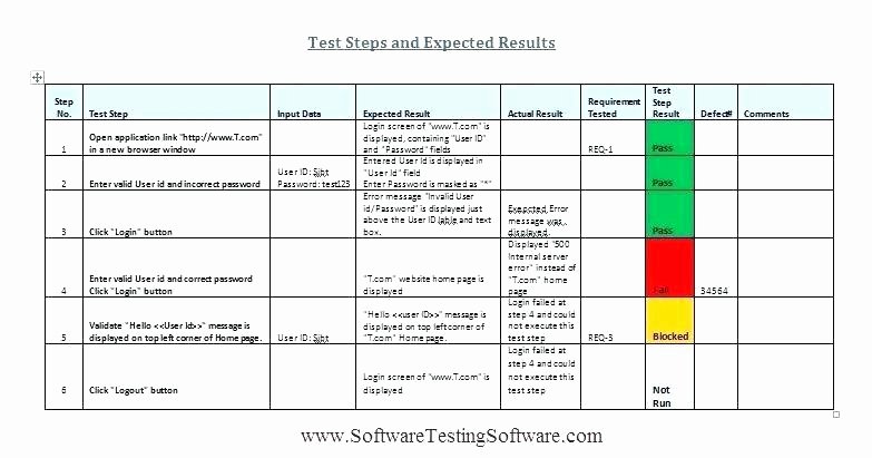 Uat Test Plan Template Beautiful Acceptance Test Plan format Factory Acceptance Testing