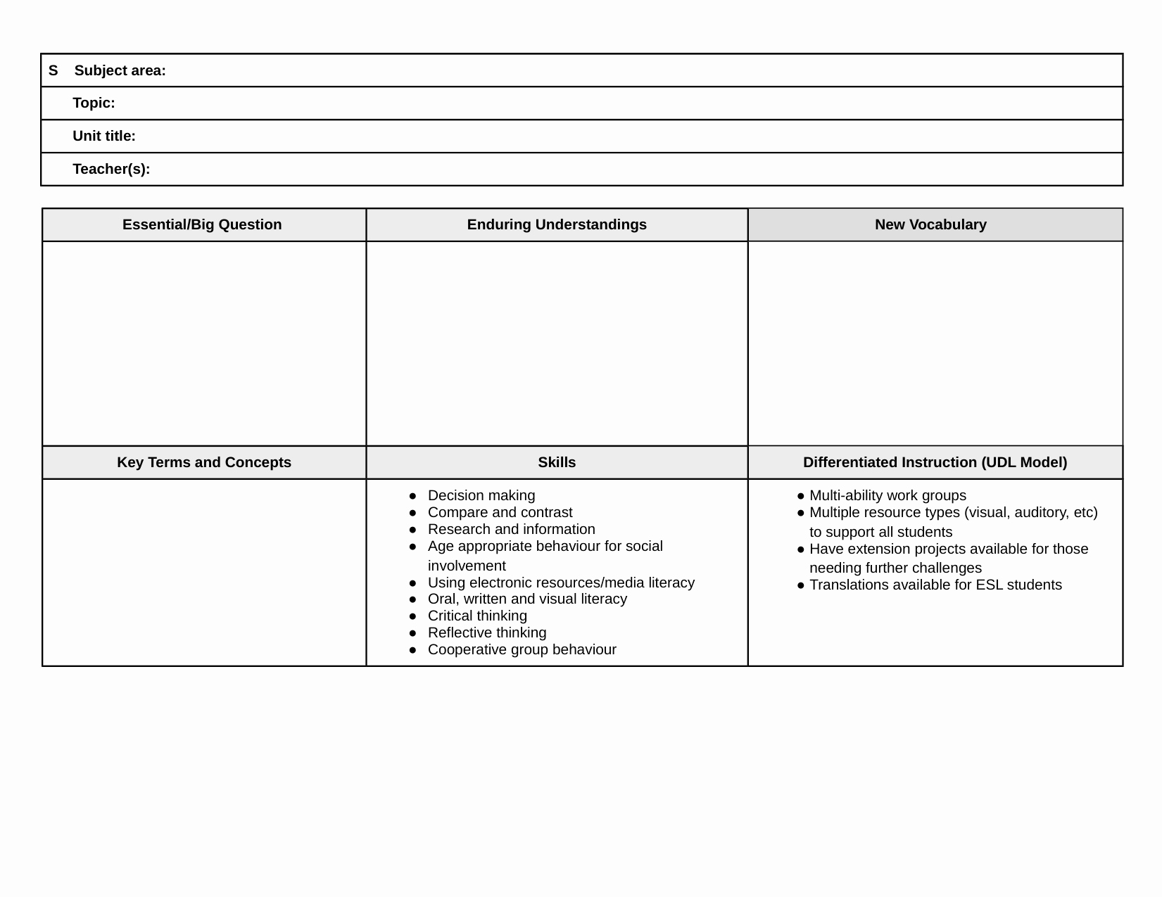 Unit Lesson Plan Template Inspirational Blank Unit and Lesson Plan Template Resource Preview