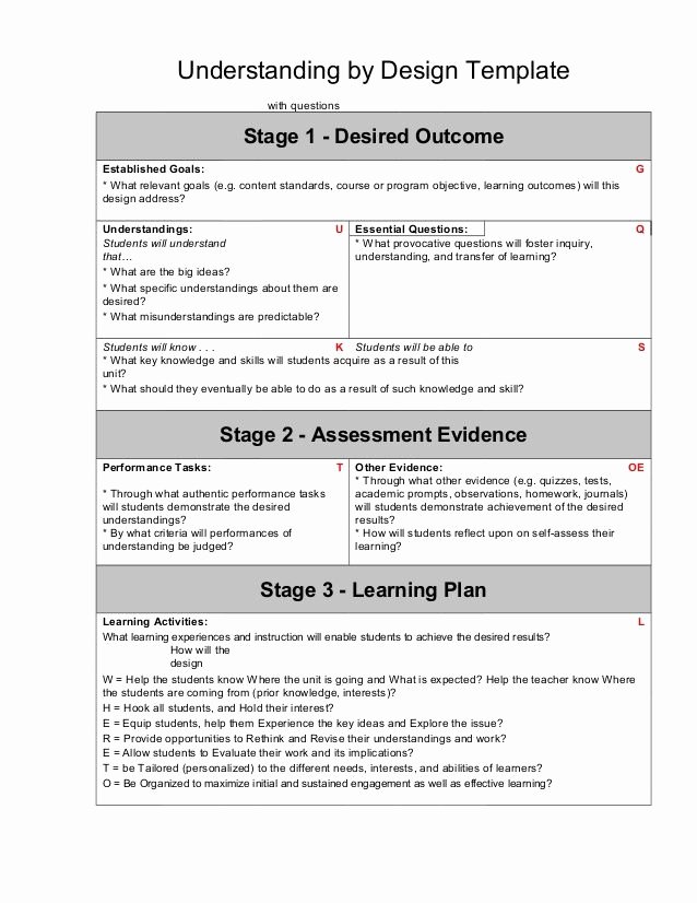 Unit Lesson Plans Template Beautiful Ubd Template with Guiding Questions