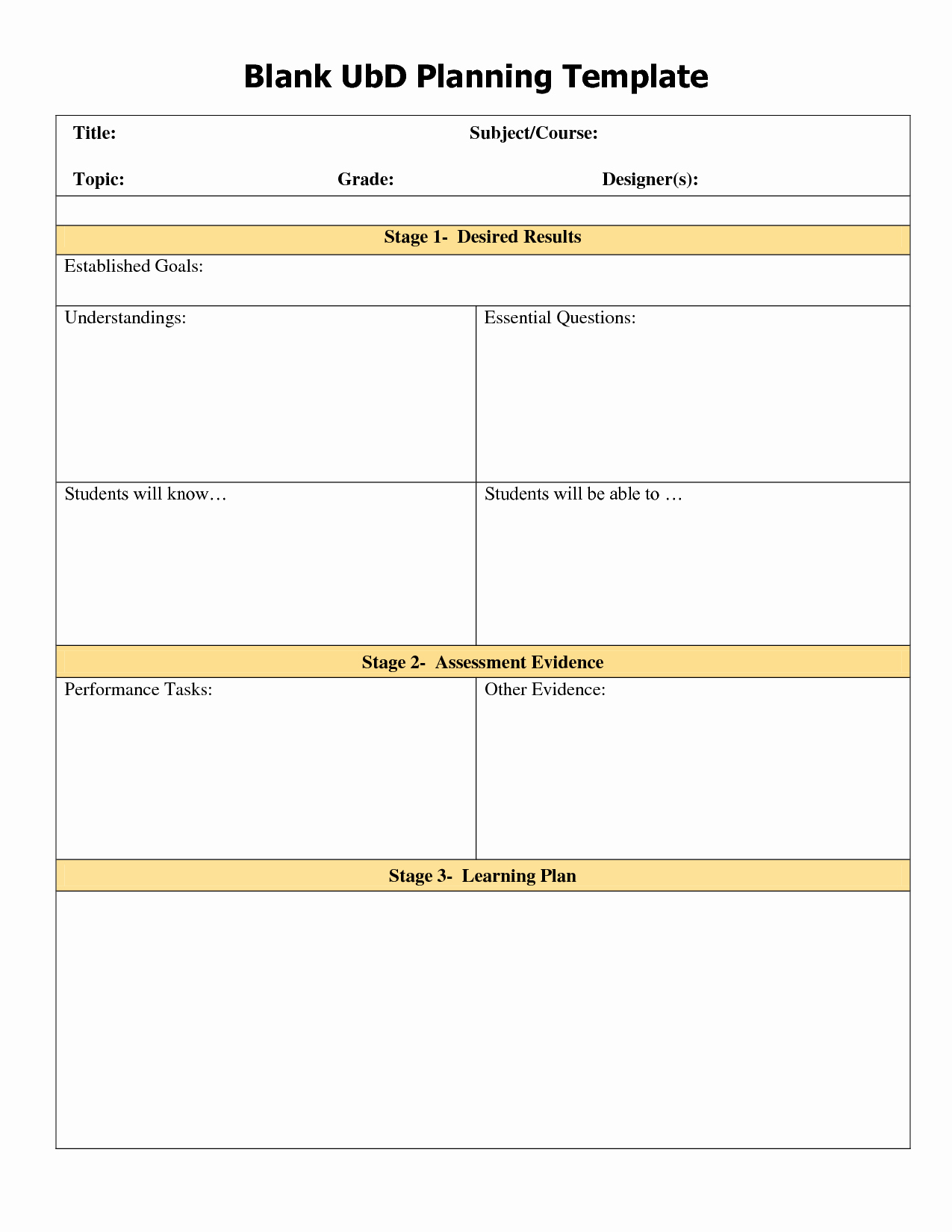 Unit Lesson Plans Template Luxury Blank Ubd Template