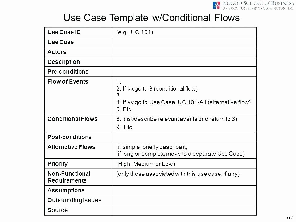 Use Case Template Excel Inspirational Use Case Template Excel Document Test Download Do – Grnwav