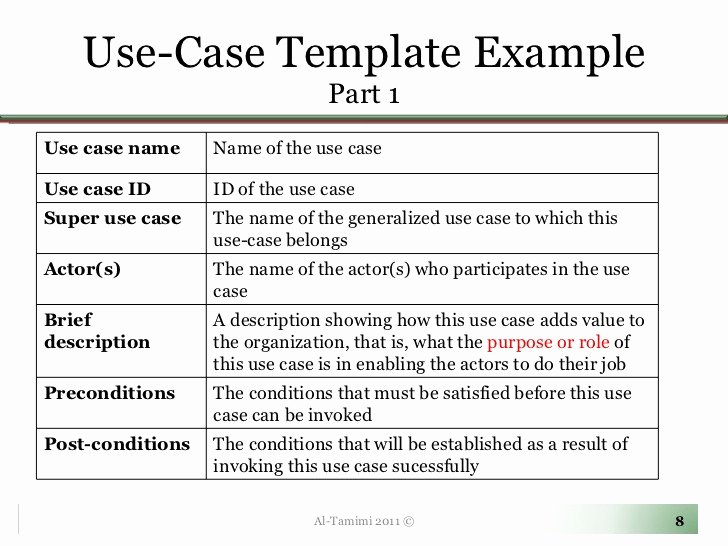 Use Case Template Excel New Use Case Template Doliquid – Kukkoblock Templates