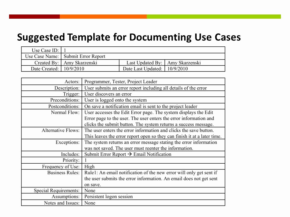 Use Cases Document Template New Part Iv Use Cases Using the Use Case Technique for