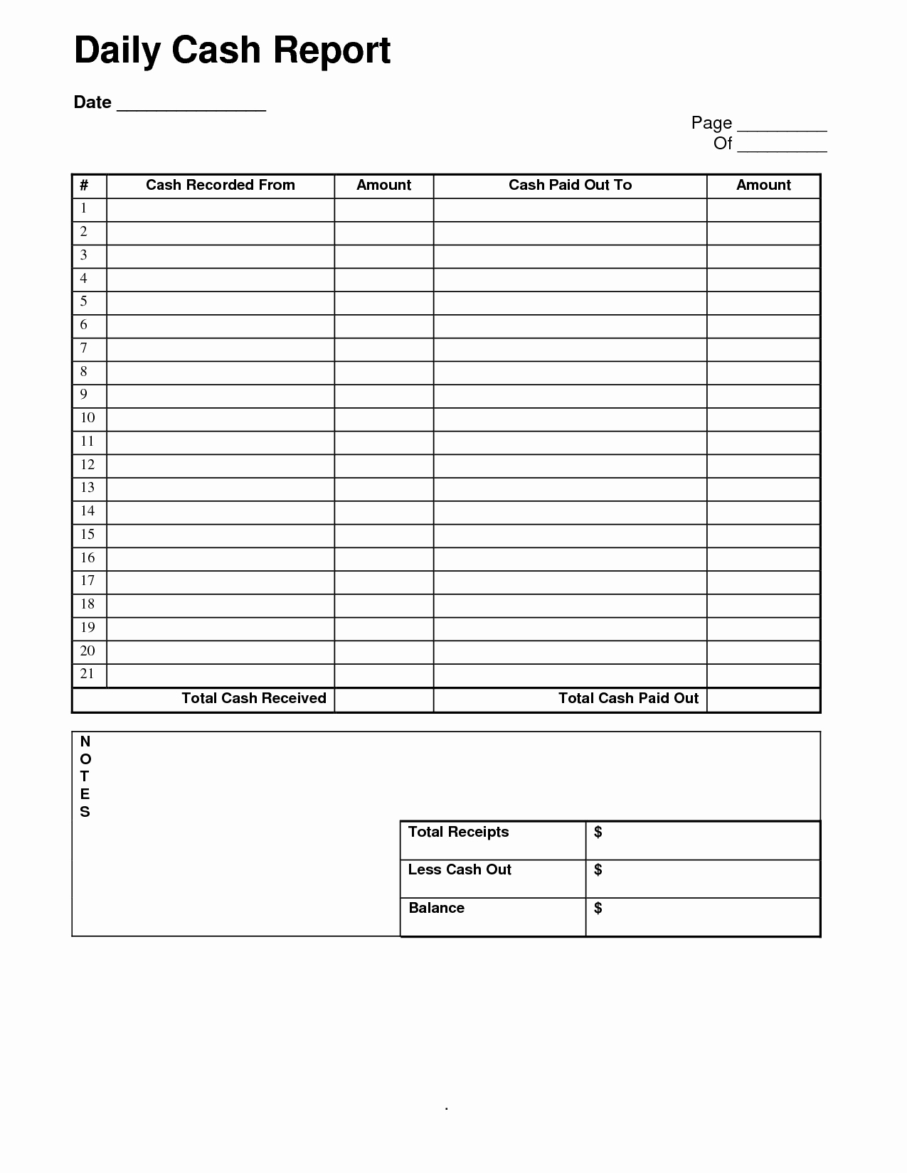 Use Of Funds Template Lovely Easy to Use Daily Cash Report Template Sample Designed by