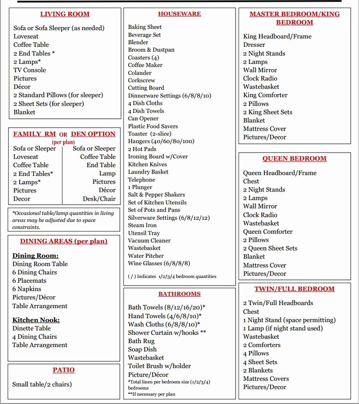Vacation Rental Checklist Template Awesome Free Vacation Rental Furniture Checklist to Furnish Villas
