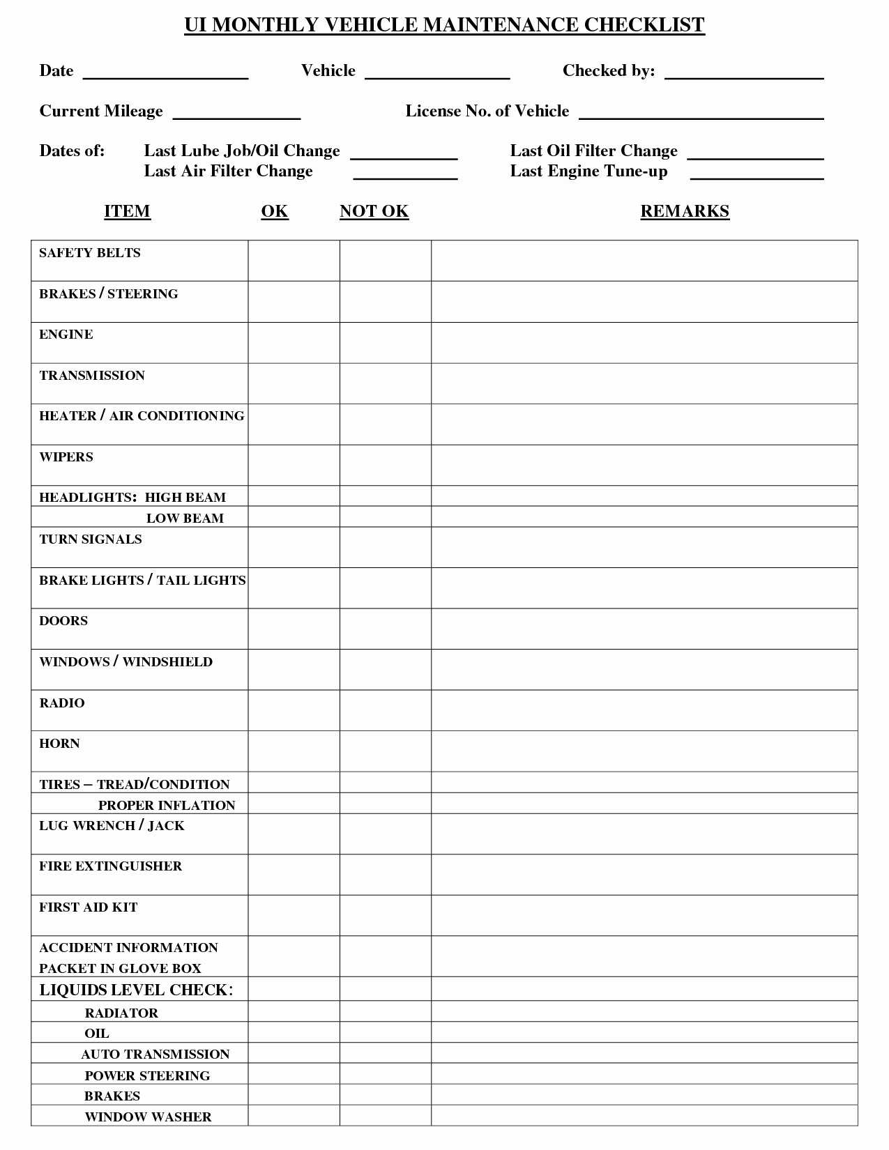 Vehicle Inspection Checklist Template New Pin by Lone Wolf software On Car Maintenance Tips
