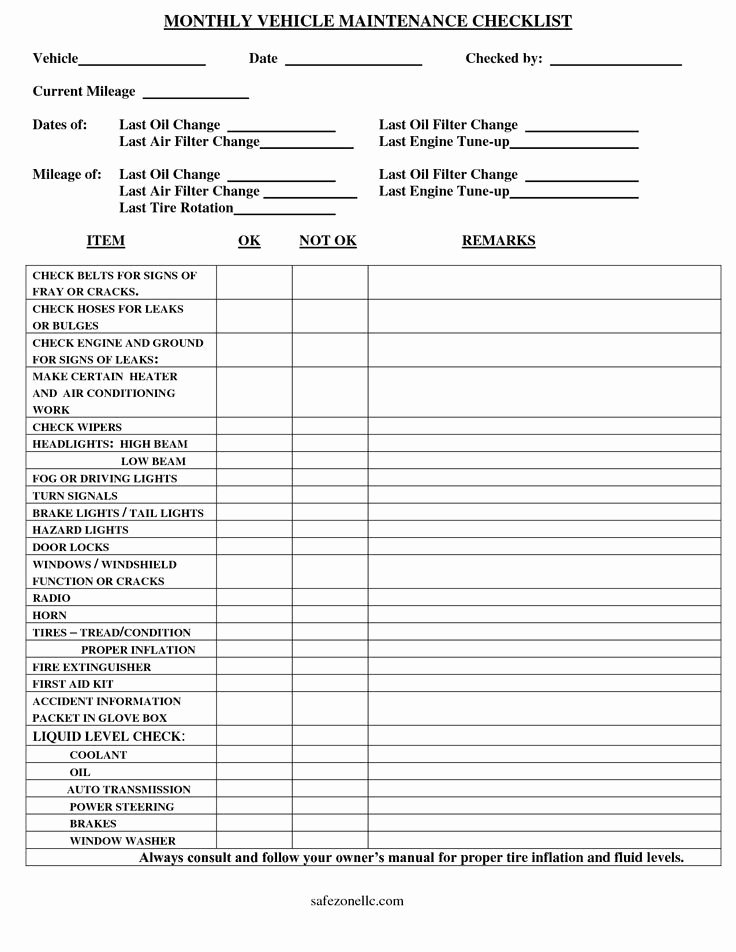 Vehicle Maintenance Checklist Template Awesome Vehicle Maintenance Checklist Template