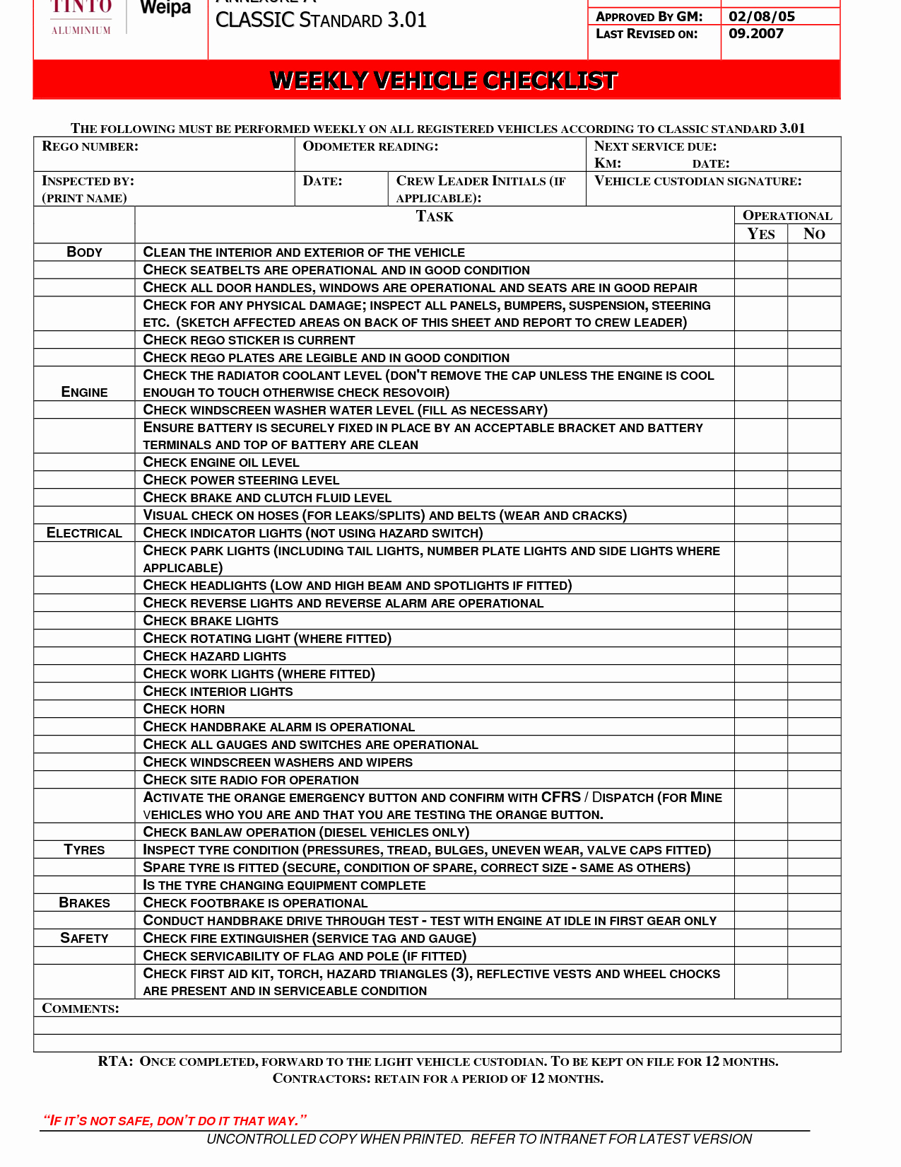 Vehicle Maintenance Checklist Template Unique Car Maintenance Checklist