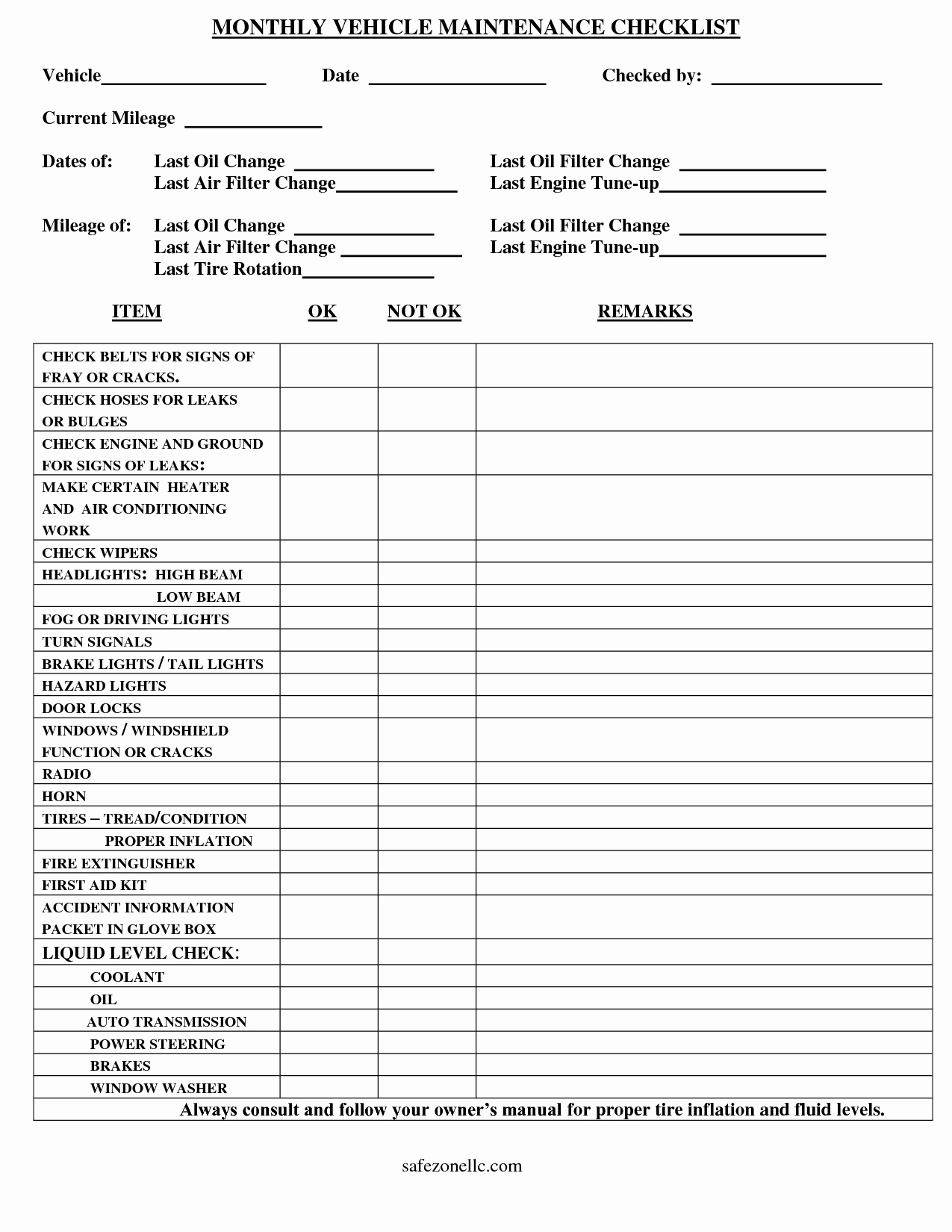 Vehicle Maintenance Schedule Template Inspirational Vehicle Checklist Template