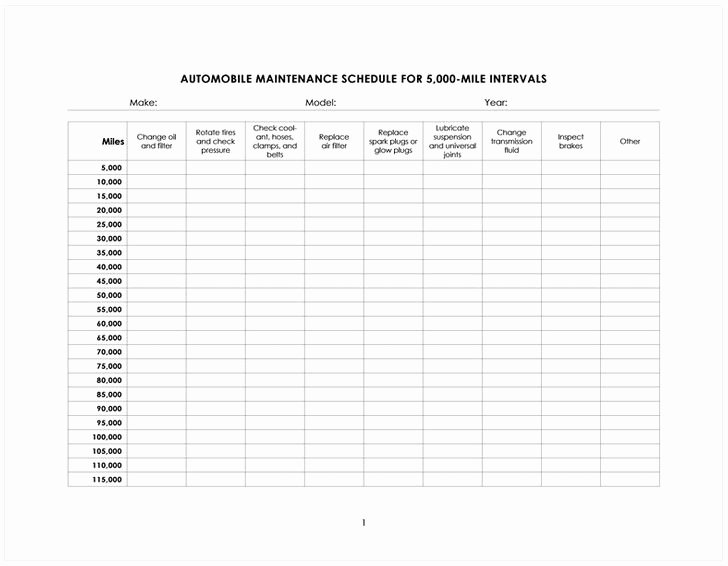 Vehicle Maintenance Schedule Template Lovely Car Maintenance Checklist