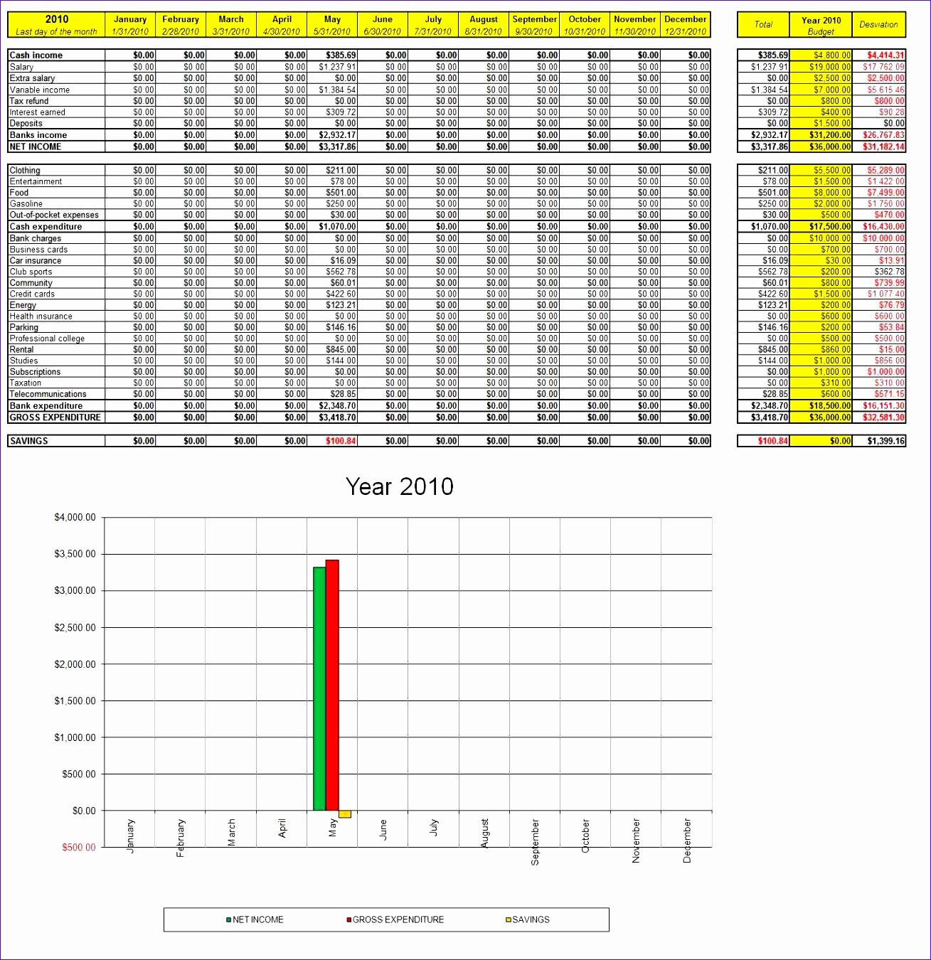 Vendor Management Excel Template Beautiful 12 Vendor Management Excel Template Exceltemplates