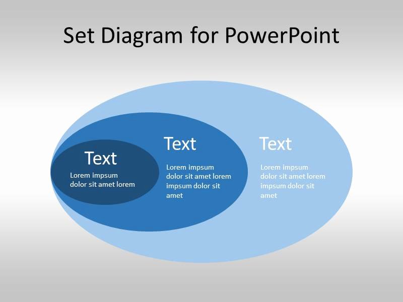 Venn Diagram Powerpoint Template Fresh Free Set Diagram for Powerpoint Venn Diagram Template