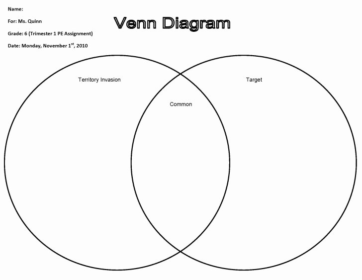 Venn Diagram Template Word Beautiful Template Venn Diagram Template