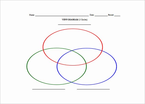 Venn Diagram Template Word Elegant 7 Triple Venn Diagram Templates Free Sample Example