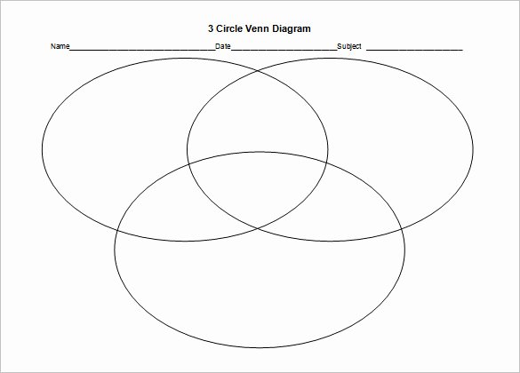 Venn Diagram Template Word Elegant 7 Triple Venn Diagram Templates Free Sample Example
