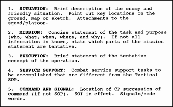 Warning order Template Usmc Awesome In0541 Edition C Lesson 1 Operation Warning and