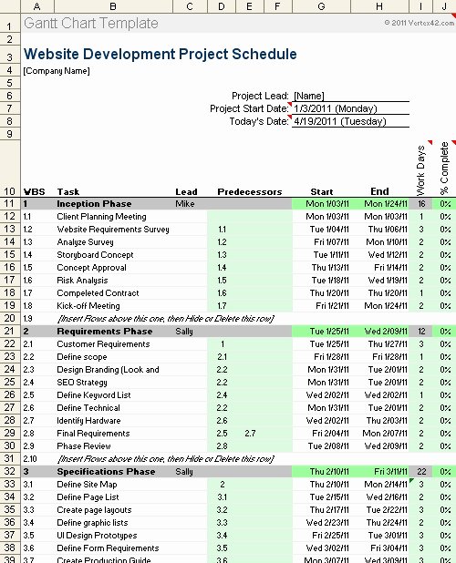 Website Development Proposal Template Awesome Download Gantt Chart Excel Project Plan Template