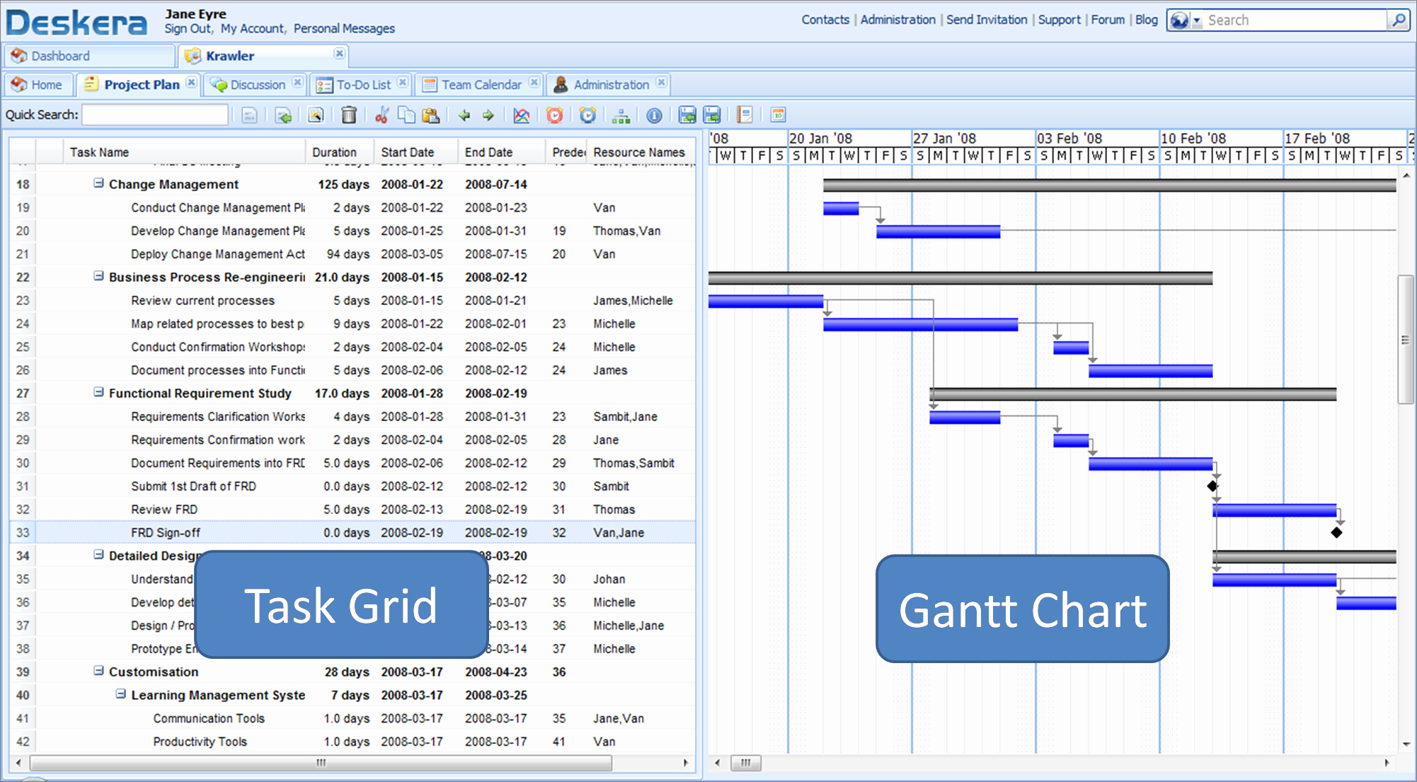 Website Project Plan Template New Project Plan and Web Based Gantt Chart Deskera