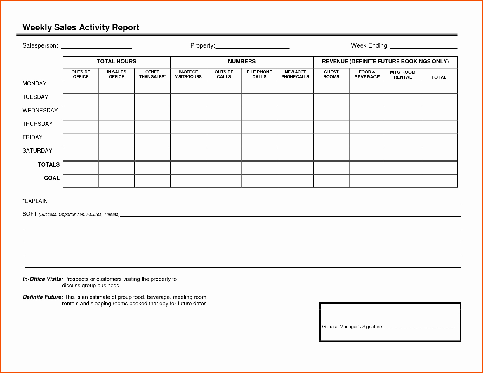 Weekly Activities Report Template Elegant 8 Weekly Activity Report Template Bookletemplate