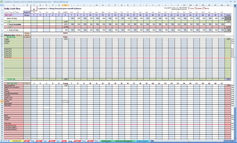 Weekly Cash Flow Template Beautiful Daily Cash Flow Spreadsheet