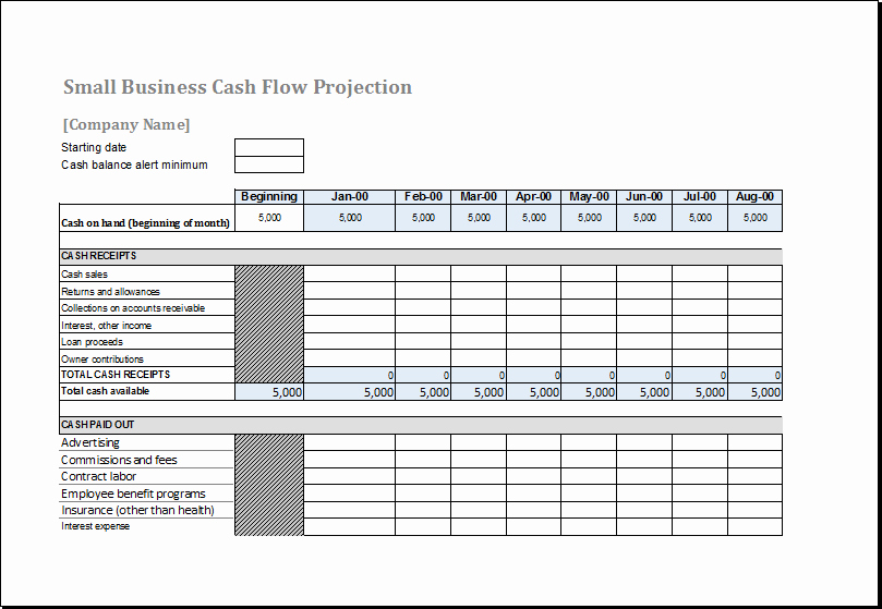 Weekly Cash Flow Template Elegant Pin by Alizbath Adam On Daily Microsoft Templates