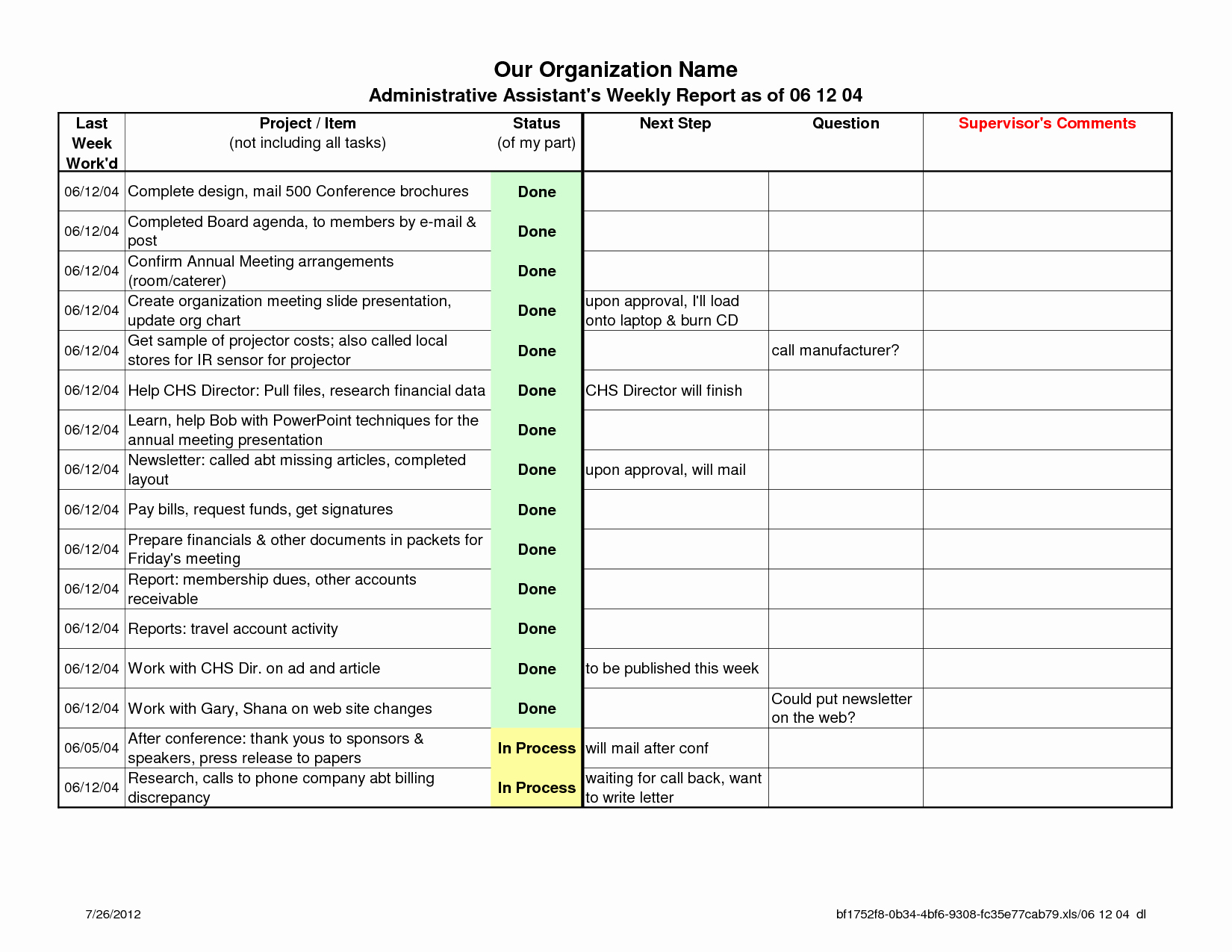 Weekly Management Report Template Elegant Best S Of Project Management Weekly Status Reports