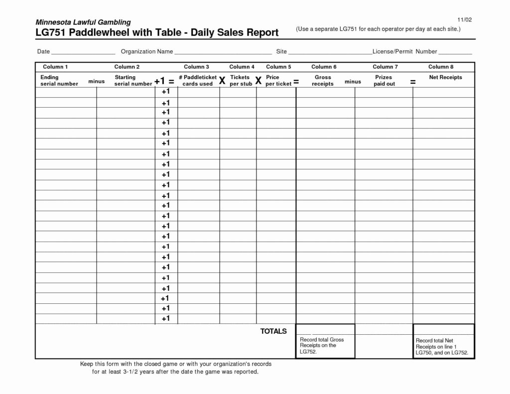Weekly Report Template Excel Elegant Excel Reports Examples and Weekly Activity Report Template