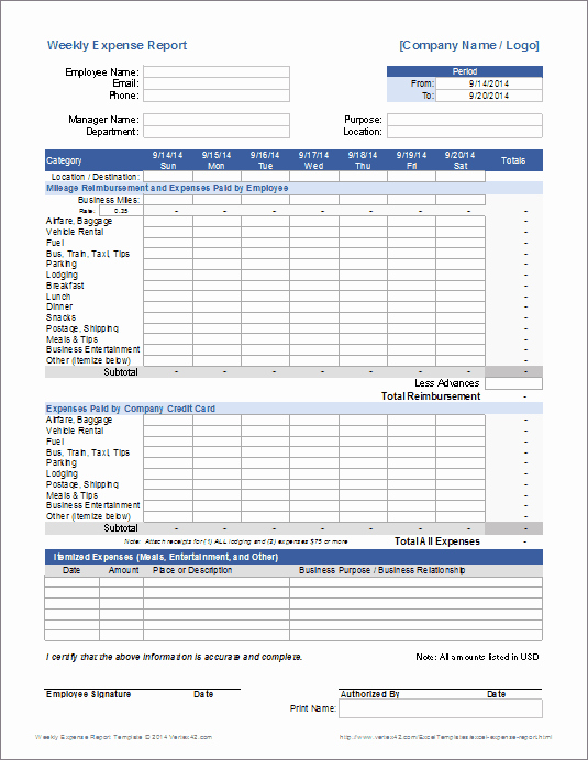Weekly Report Template Excel Unique Weekly Expense Report for Excel