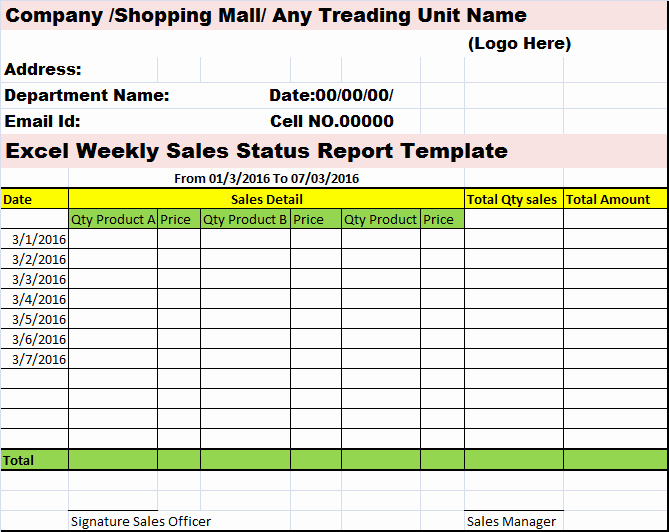 Weekly Sales Report Template Best Of Collection Of Free Report formats and Examples
