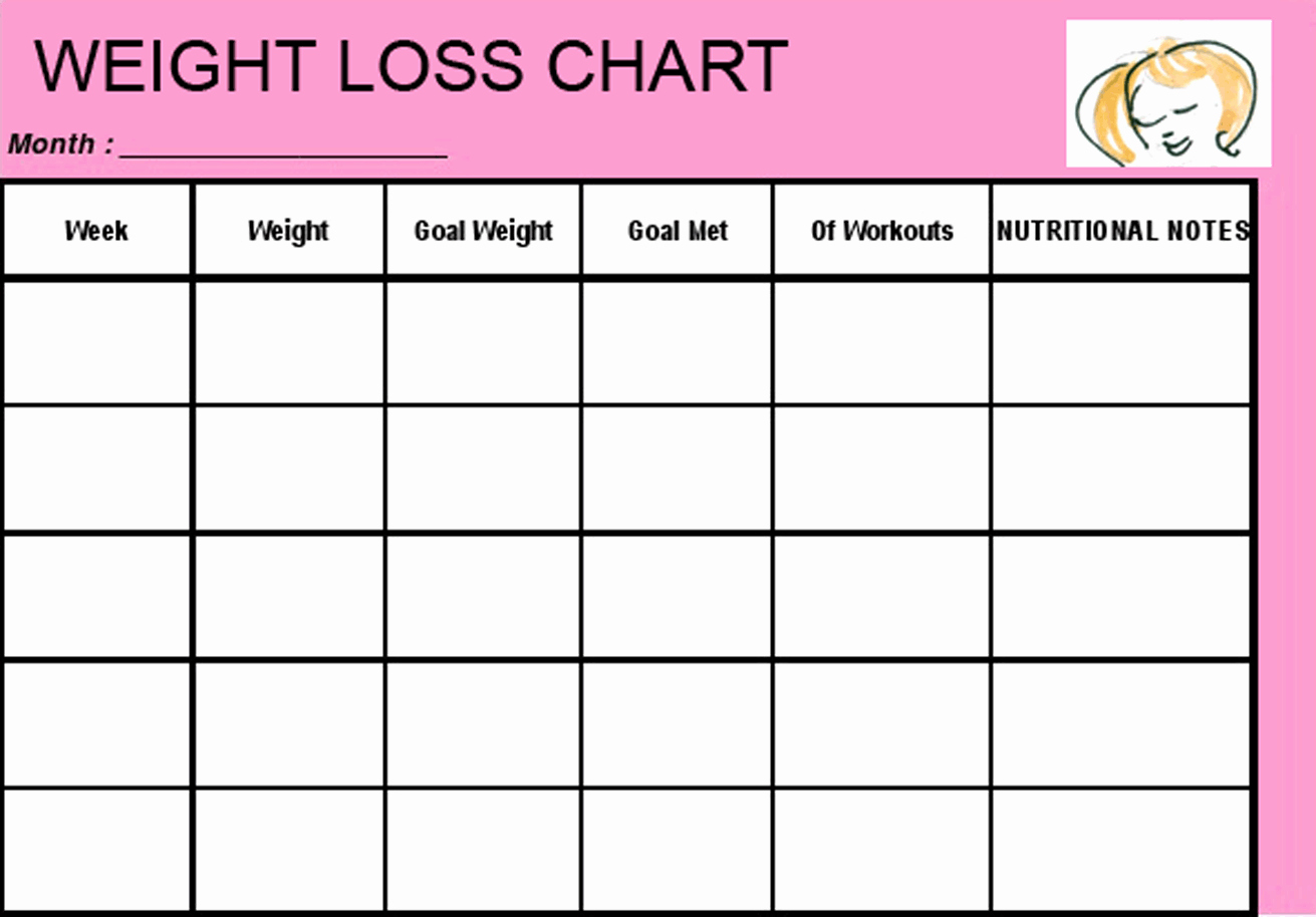 Weight Loss Calendar Template Luxury Free Printable Weight Loss Graph Template Printable Pages
