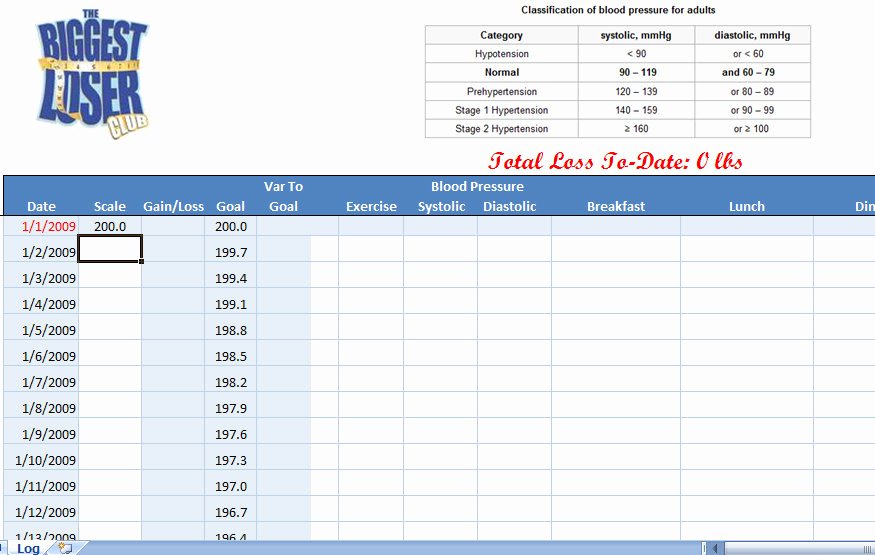 Weight Loss Spreadsheet Template Awesome 5 Weight Loss Challenge Spreadsheet Templates Excel Xlts