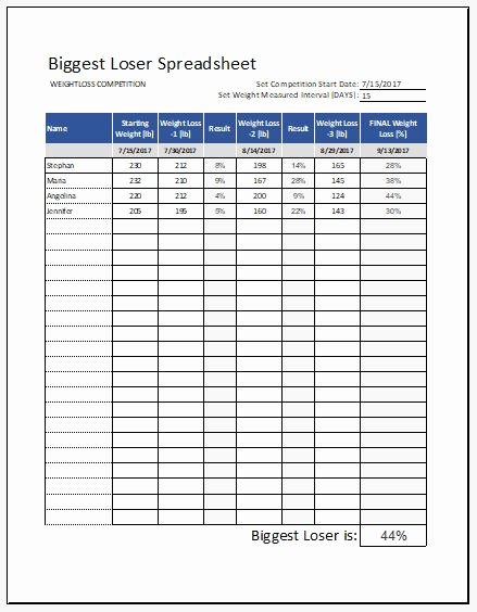 Weight Loss Spreadsheet Template Fresh Weight Loss Challenge Sheet for Ms Excel