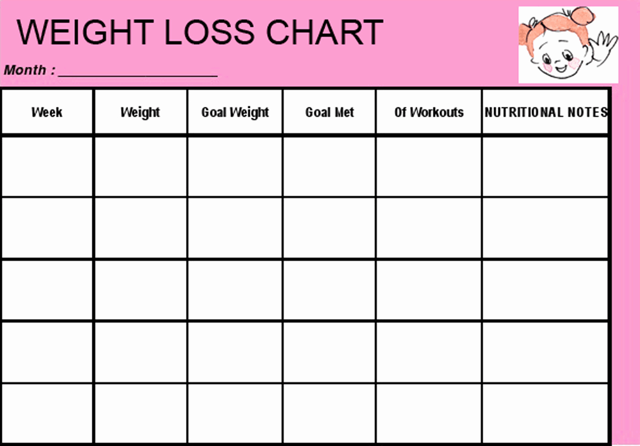 Weight Loss Tracker Template Fresh Free Printable Blank Weight Loss Chart Template Download