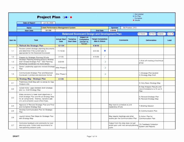 Workforce Plan Template Excel Unique Workforce Planning Excel Spreadsheet Printable Spreadshee