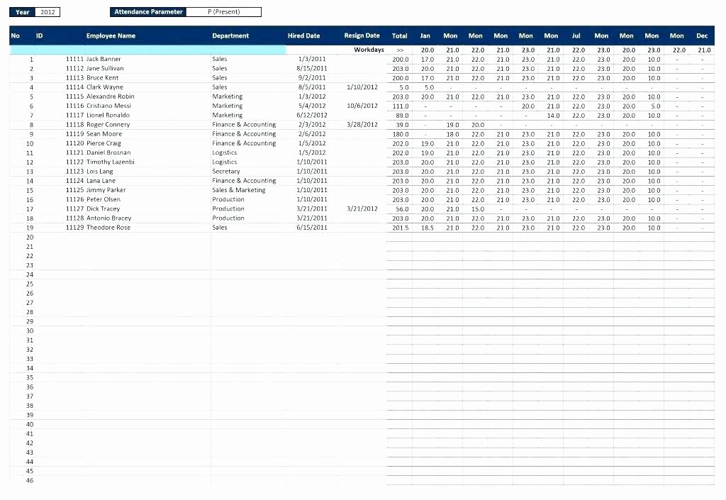 Workforce Planning Template Excel Lovely Workforce Planning Template Xls Employee Schedule Template