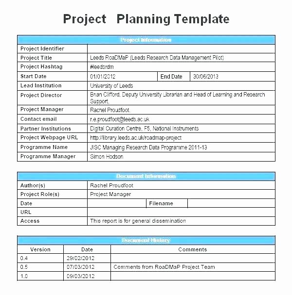 Workforce Planning Template Excel Unique Free Workforce Management Excel Template Analysis In